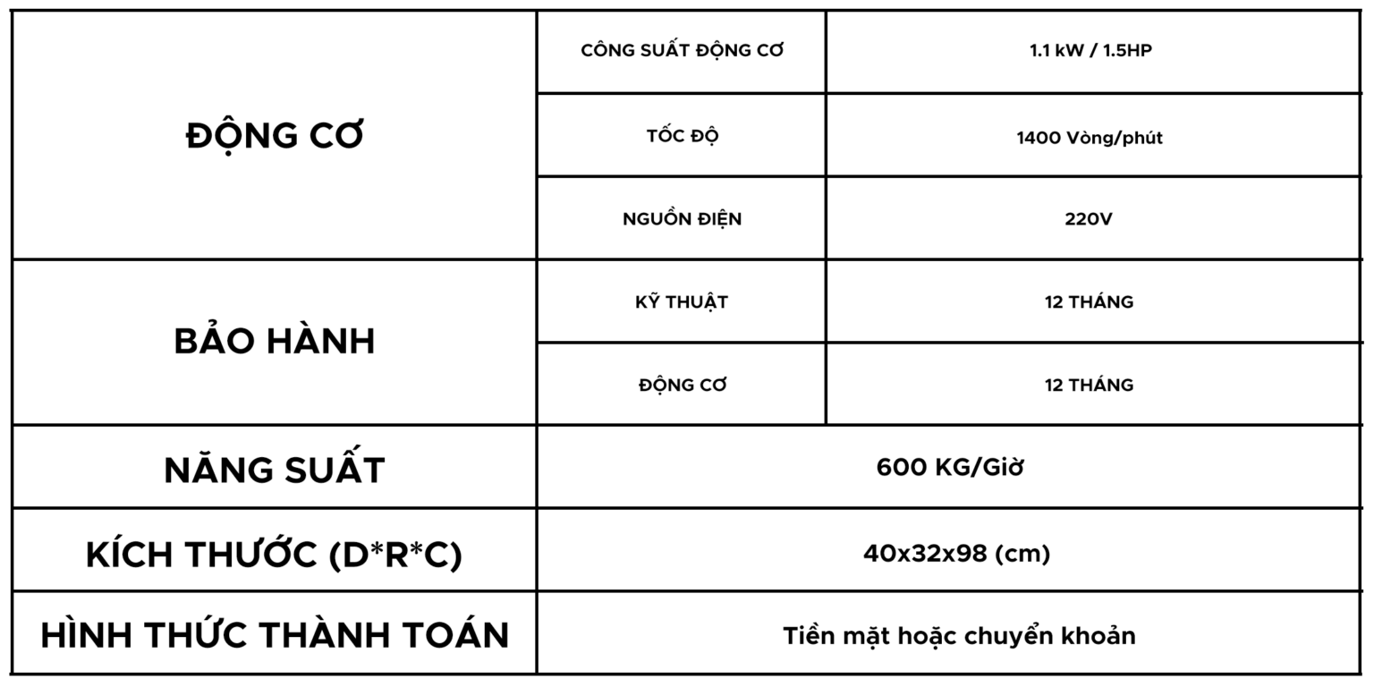 thong-so-ky-thuat-may-nghien-ngo-vo-hat